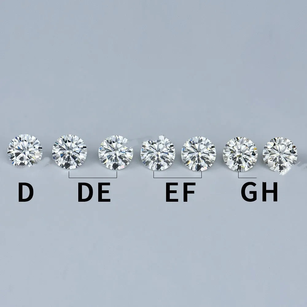 Round moissanite gem stone showing eight hearts and eight arrows cut pattern