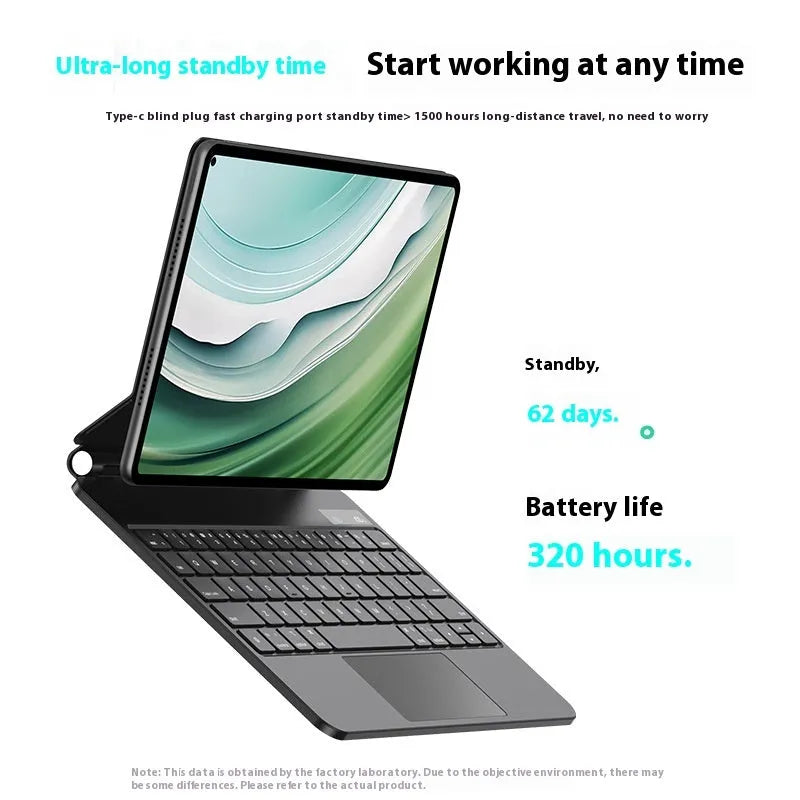 Miaocontrol Keyboard Pro11 magnetic wireless keyboard for Huawei Matepad11 in black or white with PU leather bag