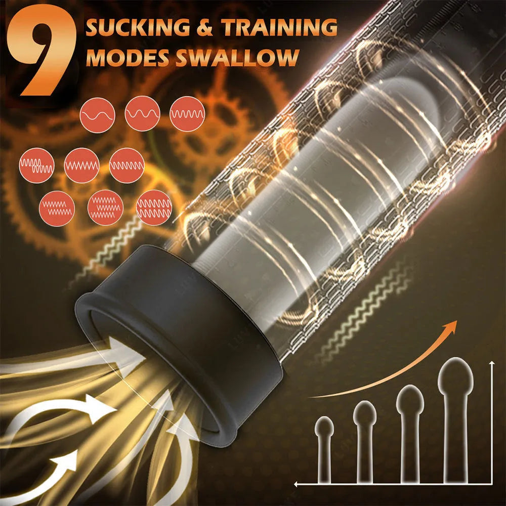 Men's airplane bottle penile exercise device with electric pump in diqiao colour
