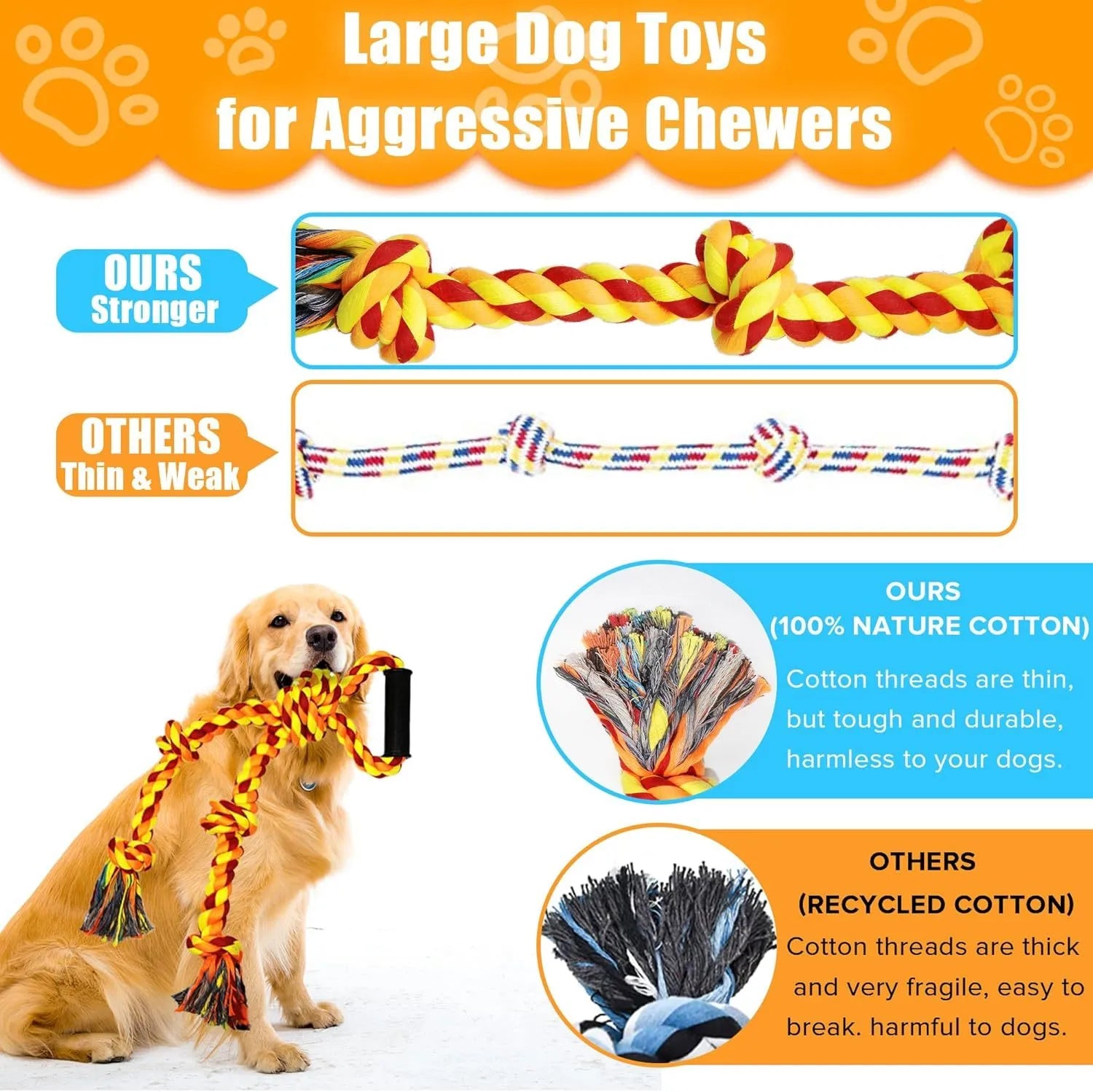 Blue and yellow cotton rope dog tug toy with a handle for large breed aggressive chewers