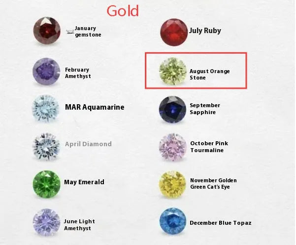 Titanium steel zodiac birthstone necklace with monthly pendant and zircon stone on princess chain