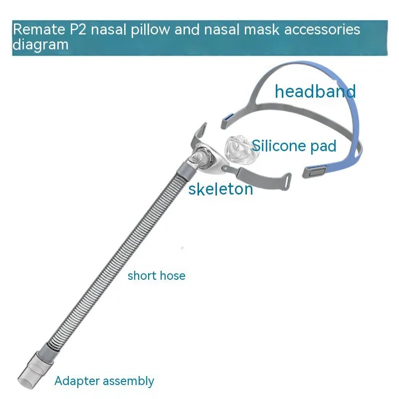 Ventilator nasal pillow mask accessory kit with silicone cushions and plastic headband.