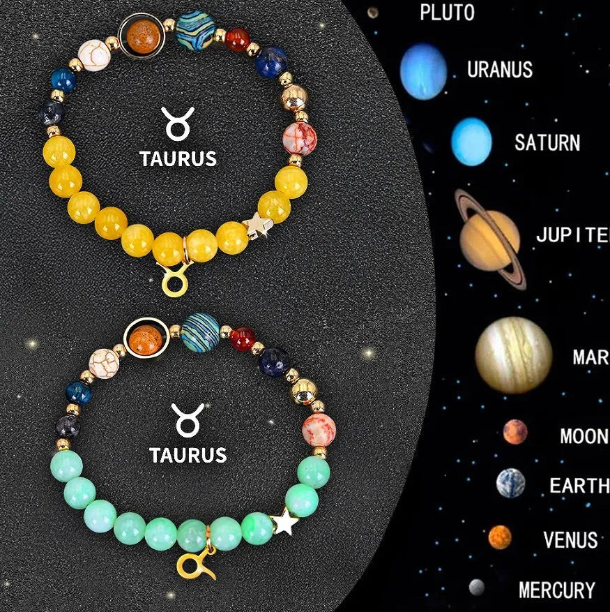 Set of twelve natural stone beaded bracelets, each with a different zodiac sign charm, on a white background.