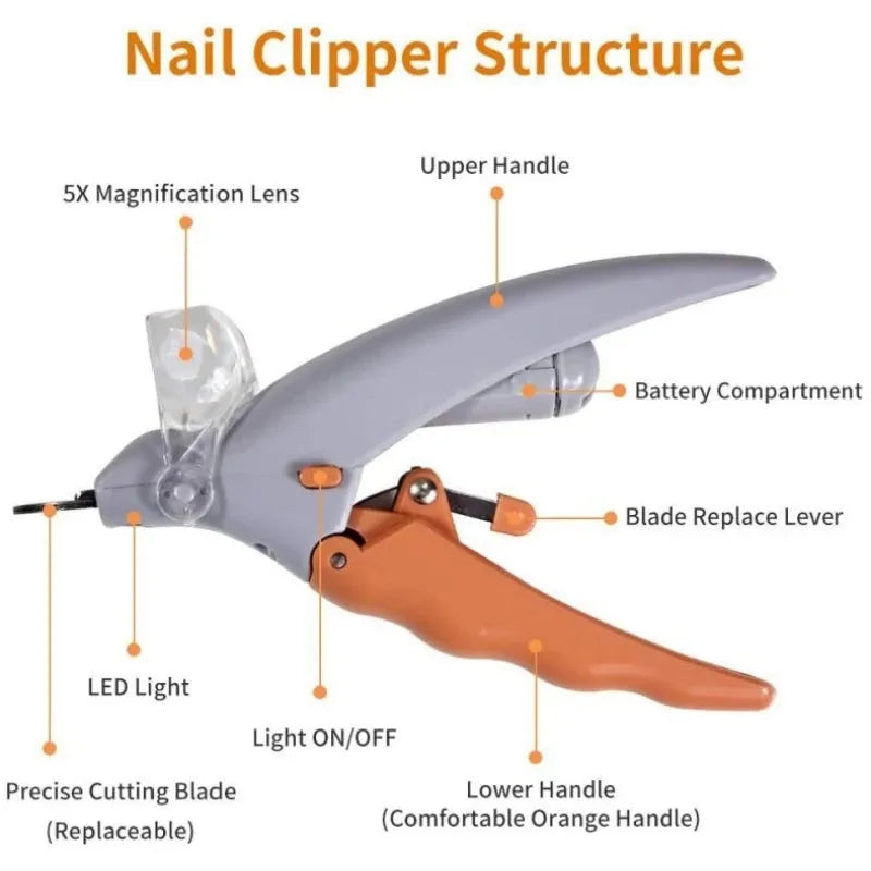 Yellow pet nail clipper for dogs and cats with LED light, magnifying lens, safety guard, and non-slip grip.