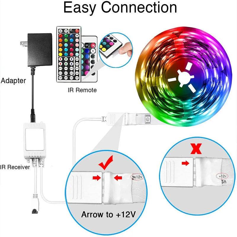 RGB LED light strip with Bluetooth controller and remote, showing colourful illumination