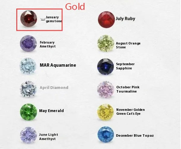Titanium steel zodiac birthstone necklace with monthly pendant and zircon stone on princess chain