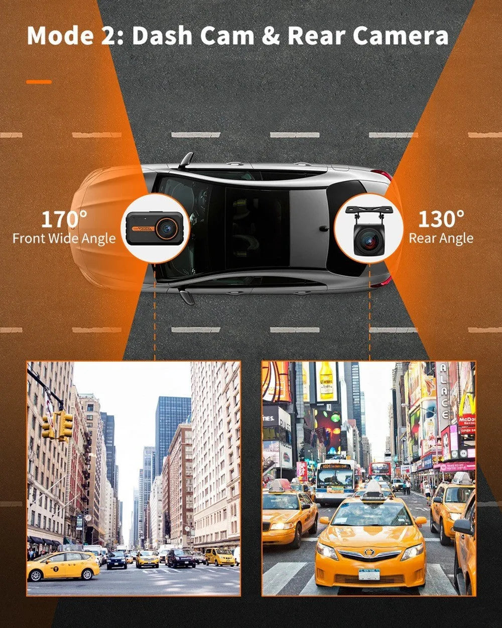 ThiEYE front and rear dash cam with 3-inch screen mounted on car windscreen
