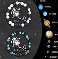 Natural stone beaded zodiac bracelets showing twelve different birth sign designs on elastic cords