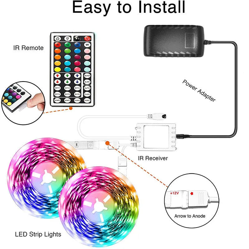 RGB LED light strip with Bluetooth controller and remote, showing colourful illumination