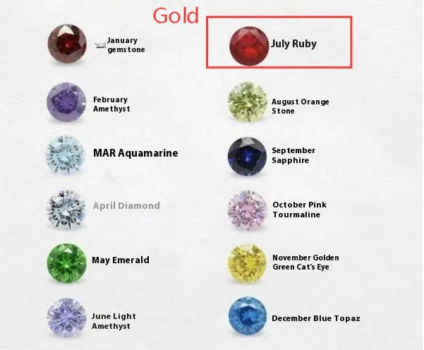 Titanium steel zodiac birthstone necklace with monthly pendant and zircon stone on princess chain