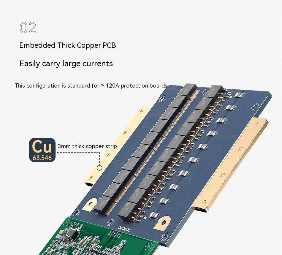 Dali lithium iron phosphate battery protection board for 4-cell 12V systems on a circuit board.