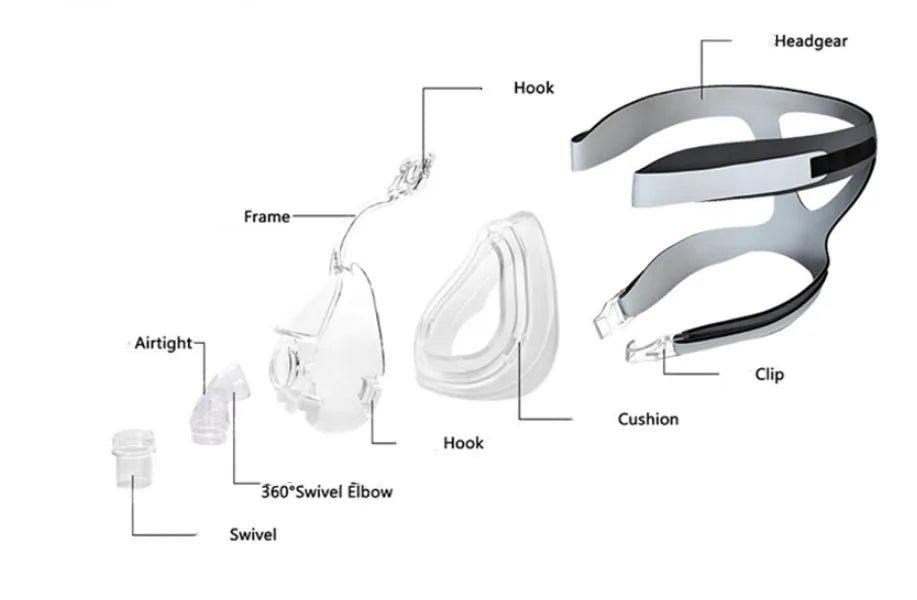 Transparent CPAP breathing mask with silicone construction and ventilator adapter accessories