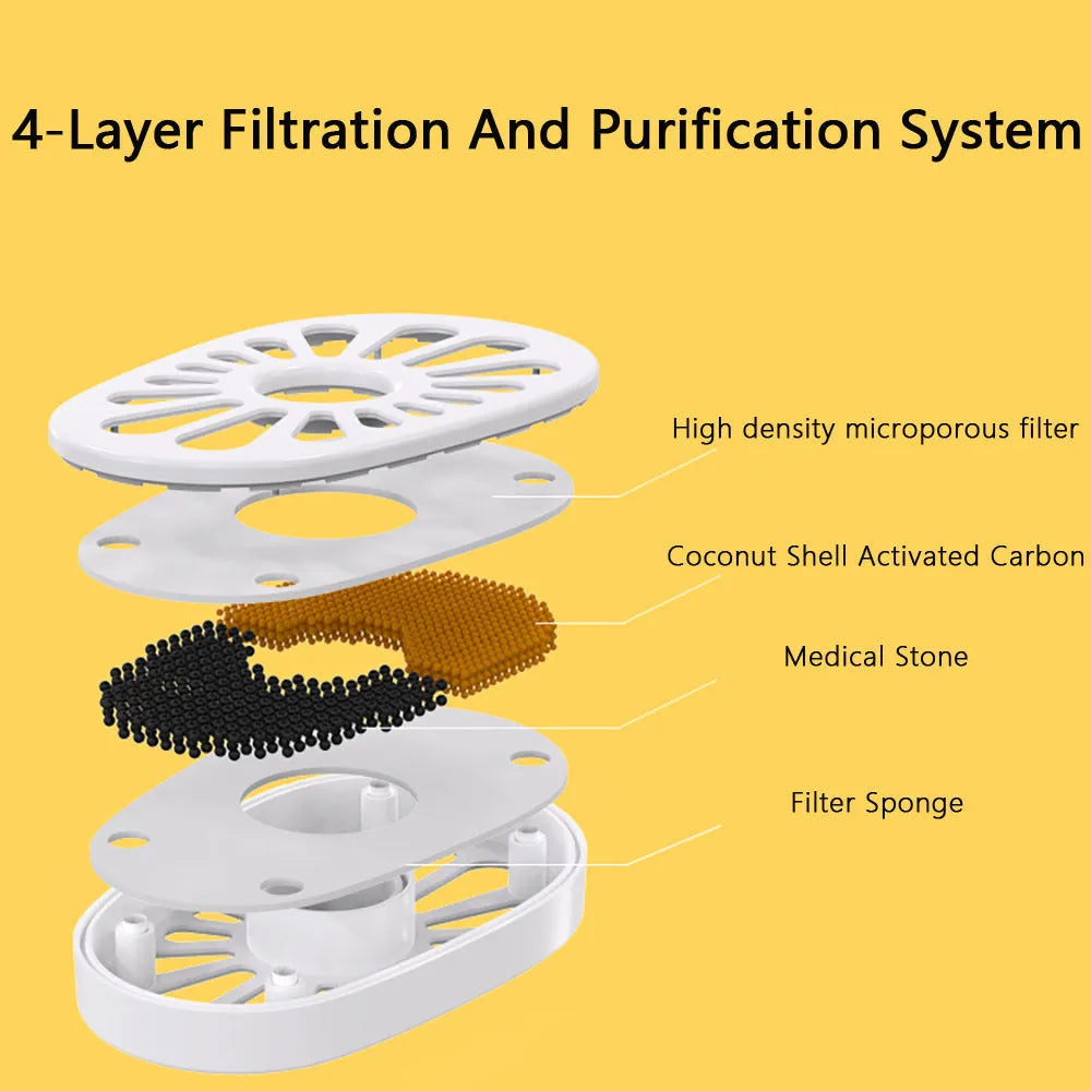 Yellow automatic cat water fountain with filter and USB cable on anti-slip base.