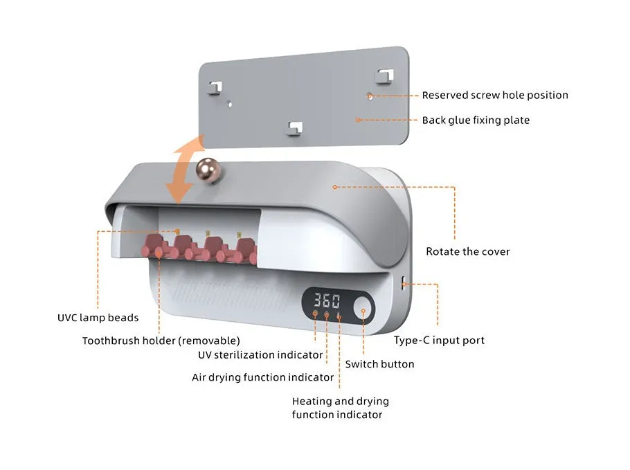 White wall-mounted smart toothbrush holder with UV sterilisation and USB charging port