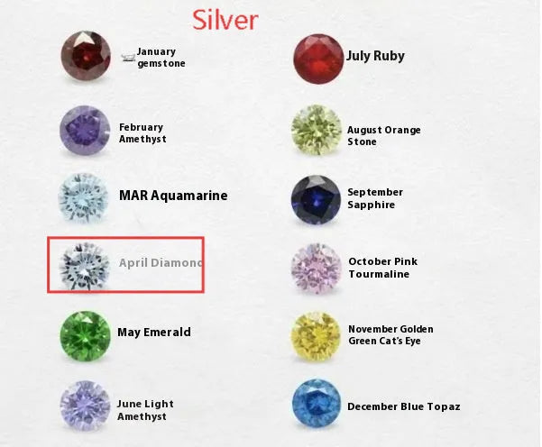 Titanium steel zodiac birthstone necklace with monthly pendant and zircon stone on princess chain