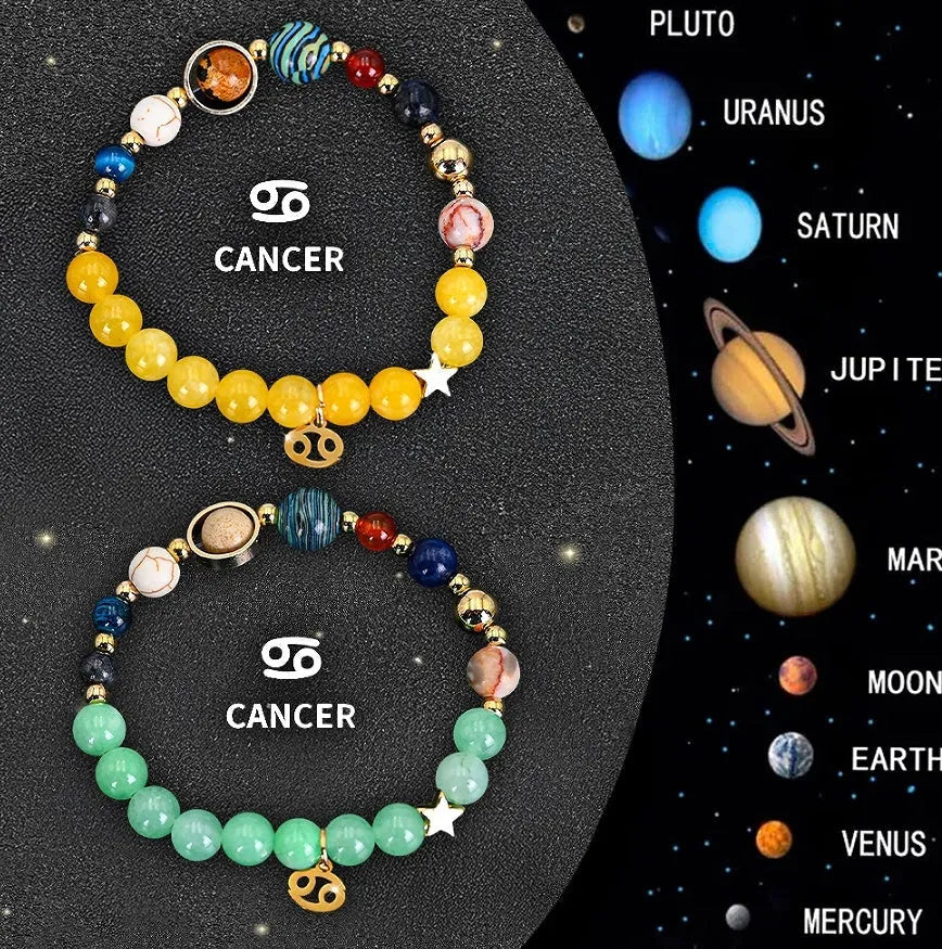 Set of twelve natural stone beaded bracelets, each with a different zodiac sign charm, on a white background.