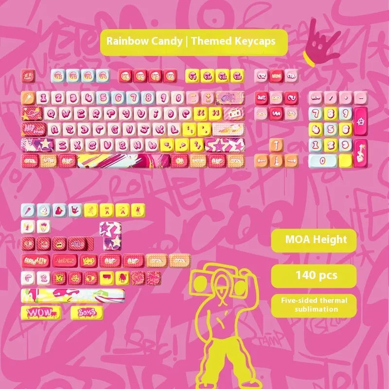 Sublimation printed PBT keycap set for mechanical keyboards showing cartoon pig and animal theme designs