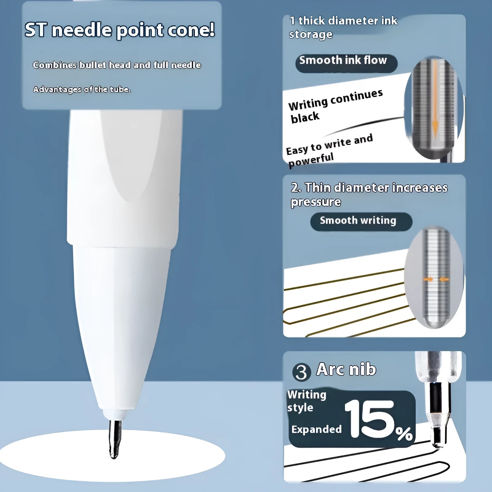 Pack of 10 quick-drying ballpoint pen refills in black, blue, red, and ink blue colours.